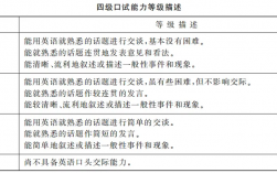 英語四級(jí)全稱名稱怎么寫