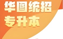 2025年安徽省專升本備考指南：華圖教育等機構助力升學之路