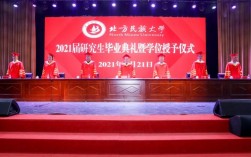 北方民族大學研究生