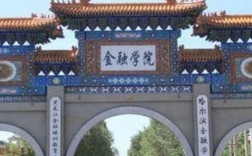 千萬別來哈爾濱金融學院