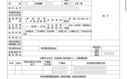 2024年普通高考網上報名