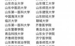 去山東讀大學需要準備什么