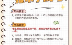 成人高考年齡限制(初中文憑怎么報考成人大專)