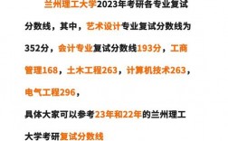 蘭州理工大學復試刷人嚴重嗎