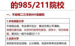 哪些大學(xué)不收二本考研