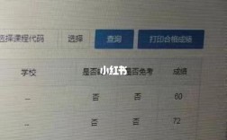 自考一次過4科難嗎 考到一半可以退嗎