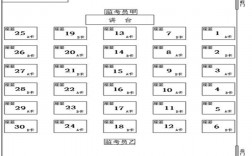 考研考場座位號怎么查