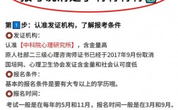 考個心理咨詢師需要什么條件