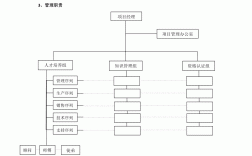 深圳職業技術學院人才培養方案(深圳技術大學人才引進)