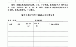 主要社會關(guān)系情況