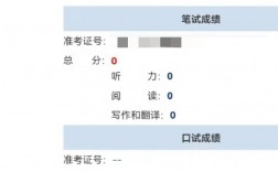 缺考六級考試下次還可以參加嗎(臨時有事考不了怎么辦)