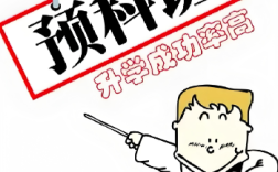 2025年亳州市中職生單招滑檔別焦慮！公辦預科班解鎖全日制大專逆襲通道