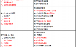 2024初級經濟師分數線(中級經濟師報名條件)