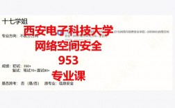網(wǎng)絡(luò)安全研究生考哪個(gè)學(xué)校比較好(網(wǎng)絡(luò)空間安全考研學(xué)校推薦)