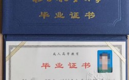 成人教育本科學歷國家承認嗎