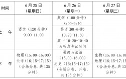 海南省初中學業水平考試報名(九年級)