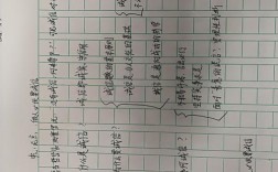 公文是起草還是擬寫好