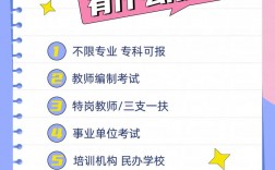 考教資有什么用