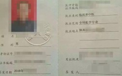 醫師資格證和醫師執業證的區別