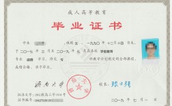 函授學(xué)歷文憑(夜大學(xué)歷文憑有用嗎)