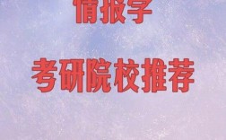 情報(bào)學(xué)考研是不是冷門(考研報(bào)班大概多少錢)