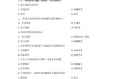金融管理自考353(金融管理綜合應用自考重點)