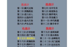 調虎離山的意思