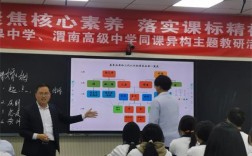 嵐皋中學的教學質量如何？師資力量怎么樣？