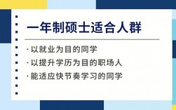 碩士是幾年制的(和學碩的區別)