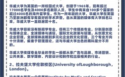 英國傳媒專業最好的10所大學