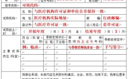 助理醫師資格證報考條件2024