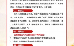 各單位每年至少開展幾次滅火和應急疏散演練