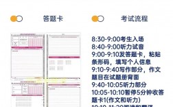 英語(yǔ)四級(jí)是全國(guó)統(tǒng)考嗎(CET4是國(guó)家四級(jí)嗎)
