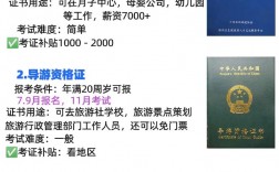 女生零基礎(chǔ)可以考什么證(女生可以考什么證書比較實(shí)用)