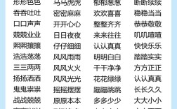 aabb式的成語