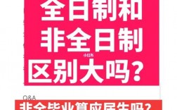 非全日制畢業(yè)算應屆生嗎(張雪峰建議非全日制碩士)
