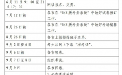 2024一級建造師考試時間(中國最難考的四大證)