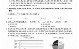 重慶高考是全國幾卷(一卷還是二卷)