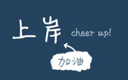 上岸是什么意思網絡語