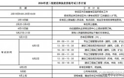檢測(cè)師和二建哪個(gè)值錢(qián)