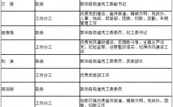 街道辦事處是公務員嗎(街道辦事處怎么考進去)