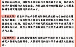 大數(shù)據專業(yè)考研學校