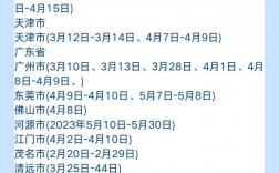 2024年普通話(huà)報(bào)名時(shí)間(教師資格證報(bào)考時(shí)間2024)