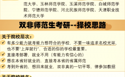 淮南師范學院考研難度怎么樣？復試刷人厲害嗎？