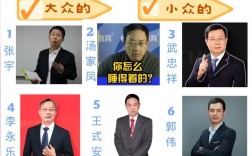 當數學老師考研選什么專業(yè)(數學師范類考研方向)