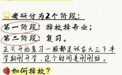 考研大三考還是大四考(考研比較厲害的培訓(xùn)機(jī)構(gòu))