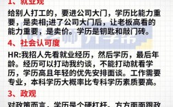 成人專升本意義大不大(成人專升本報(bào)名入口官網(wǎng))