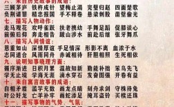抱表寢繩的意思_釋義_出處