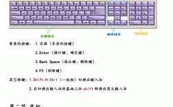 零基礎學計算機入門自學教程