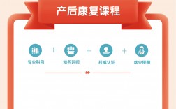 產(chǎn)康師培訓學費多少